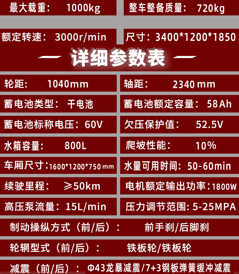 鼎潔盛世DJ800QX高壓清洗機(jī)17